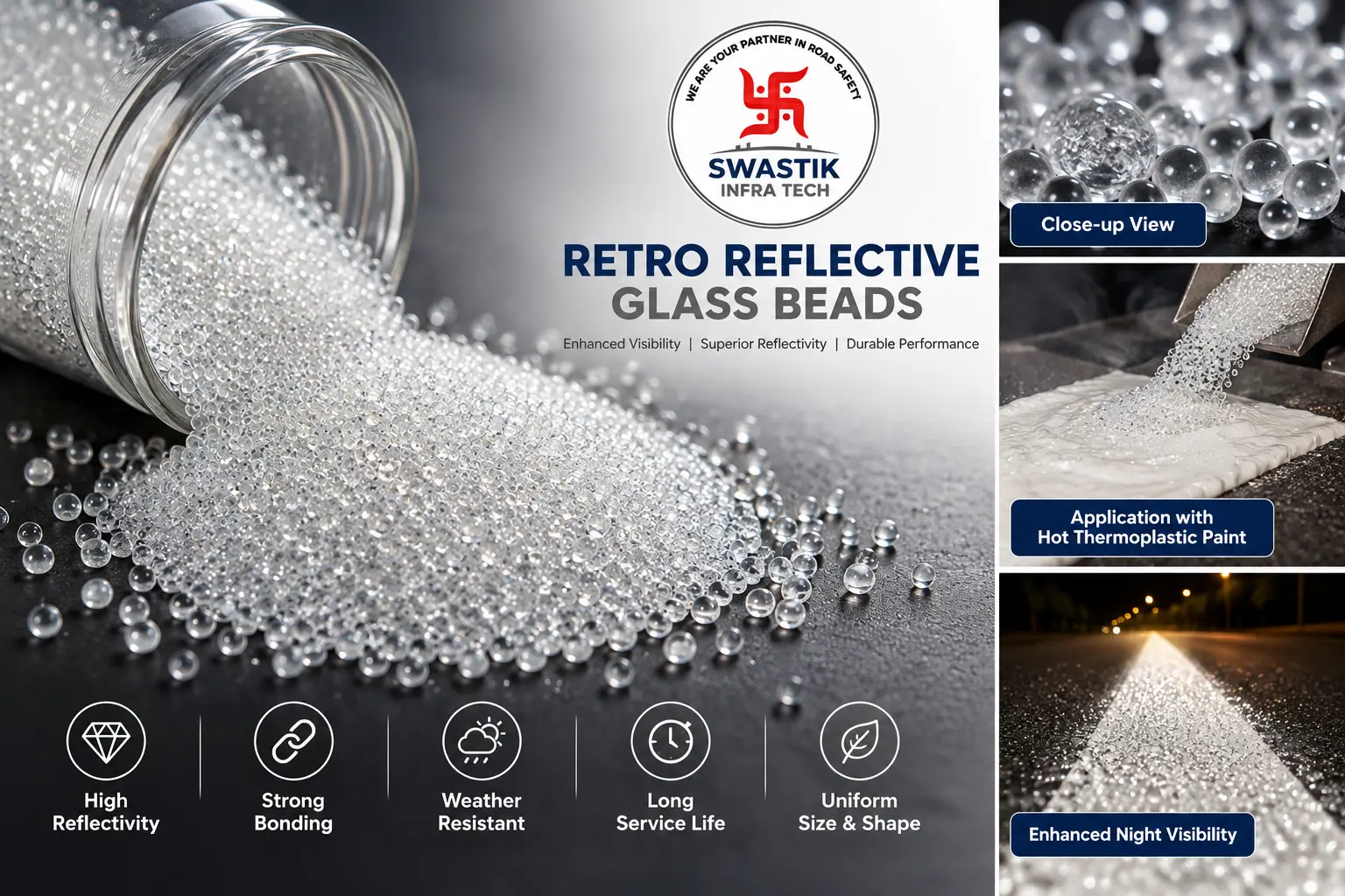 High-Index Retro-Reflective Glass Beads