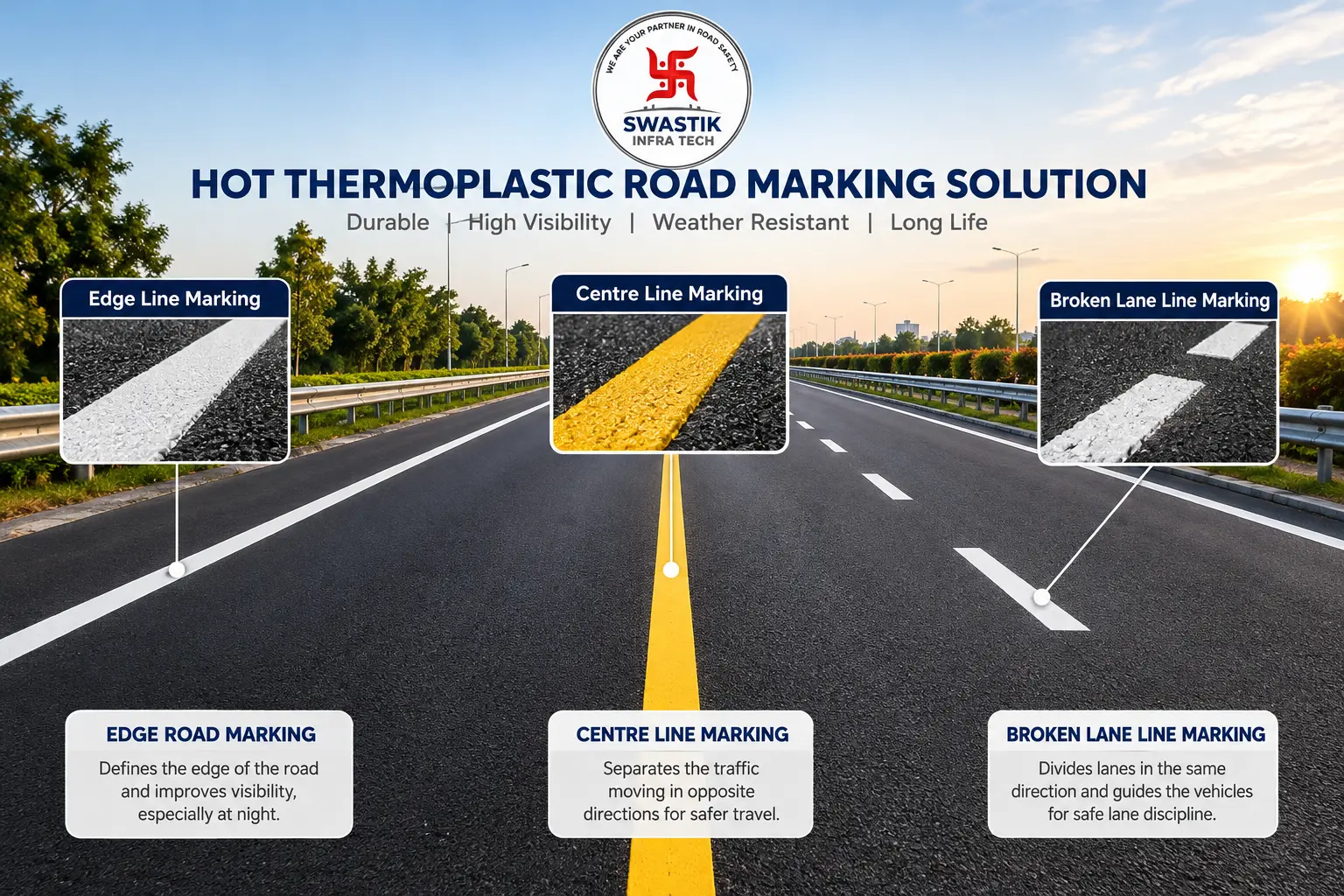 Hot-Applied Thermoplastic Longitudinal Edge & Lane Markings